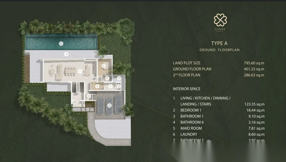 5 Bedroom Villa for sale at Clover Residence complex · Si Sunthon — photo 11