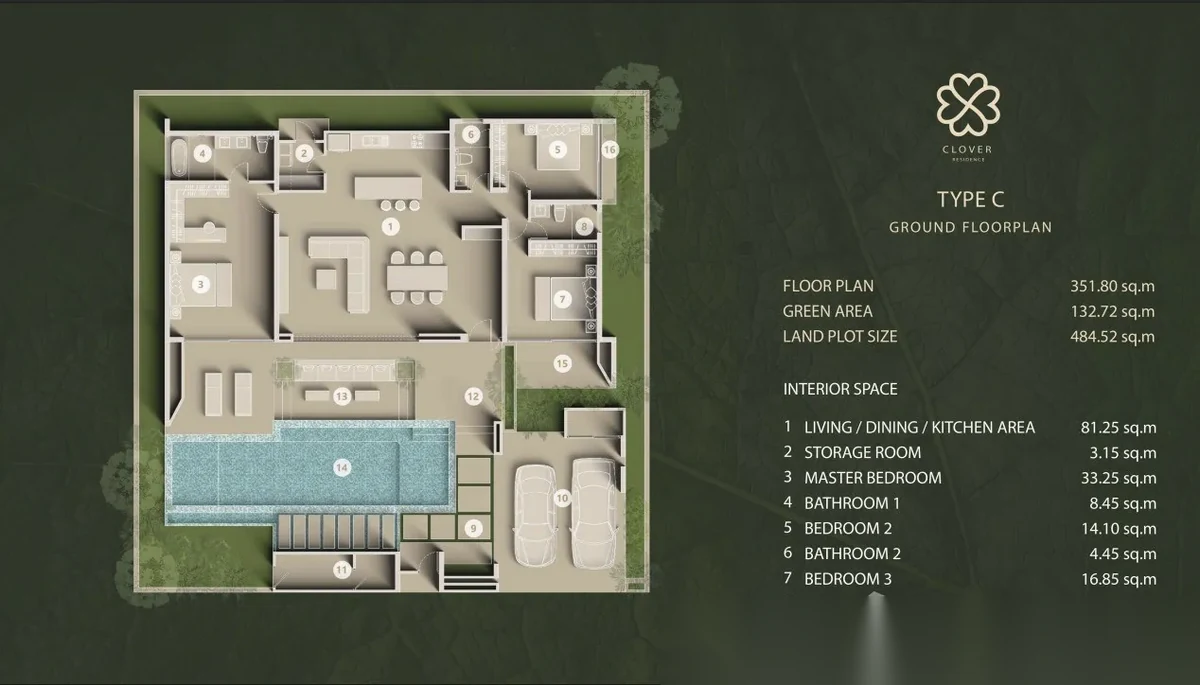 3 Bedroom Villa for sale at Clover Residence complex · Si Sunthon — photo 6
