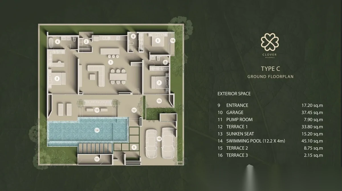 3 Bedroom Villa for sale at Clover Residence complex · Si Sunthon — photo 7