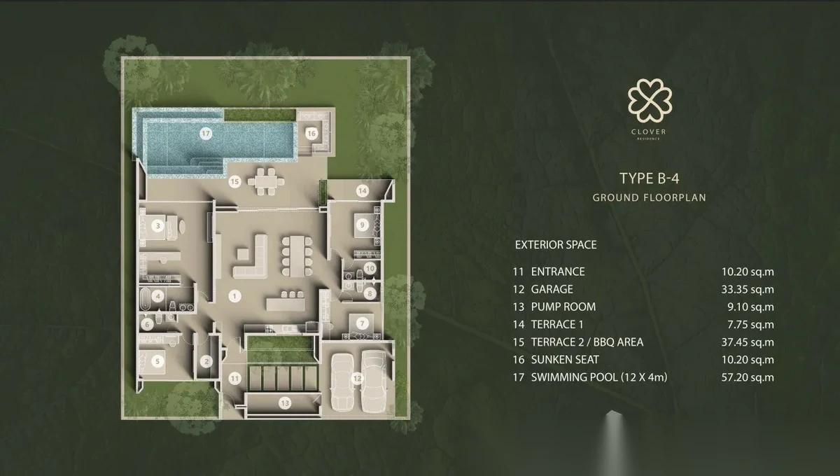 3 Bedroom Villa for sale at Clover Residence complex · Si Sunthon — photo 7