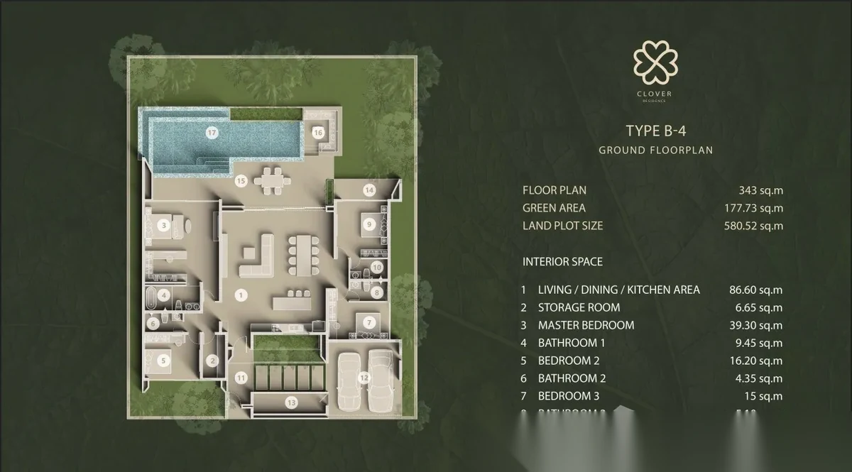 3 Bedroom Villa for sale at Clover Residence complex · Si Sunthon — photo 8