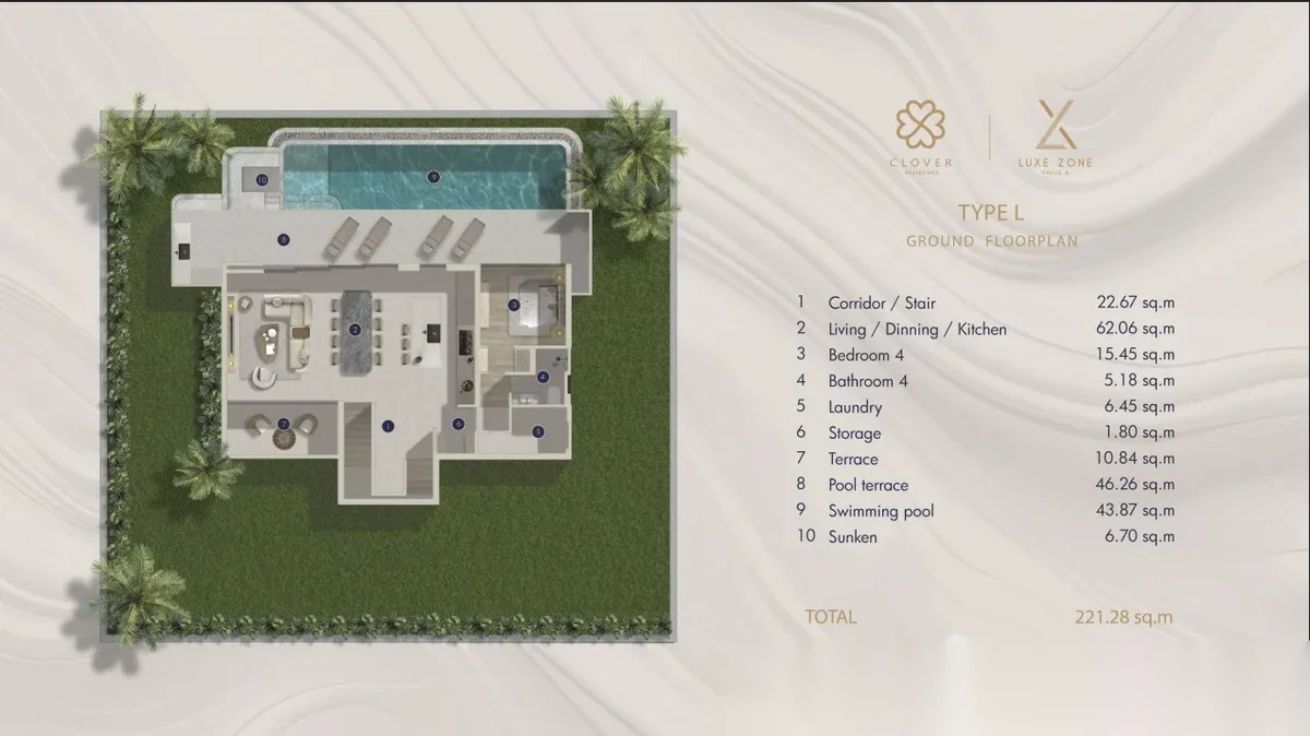 4 Bedroom Villa for sale at Clover Residence complex · Si Sunthon — photo 8