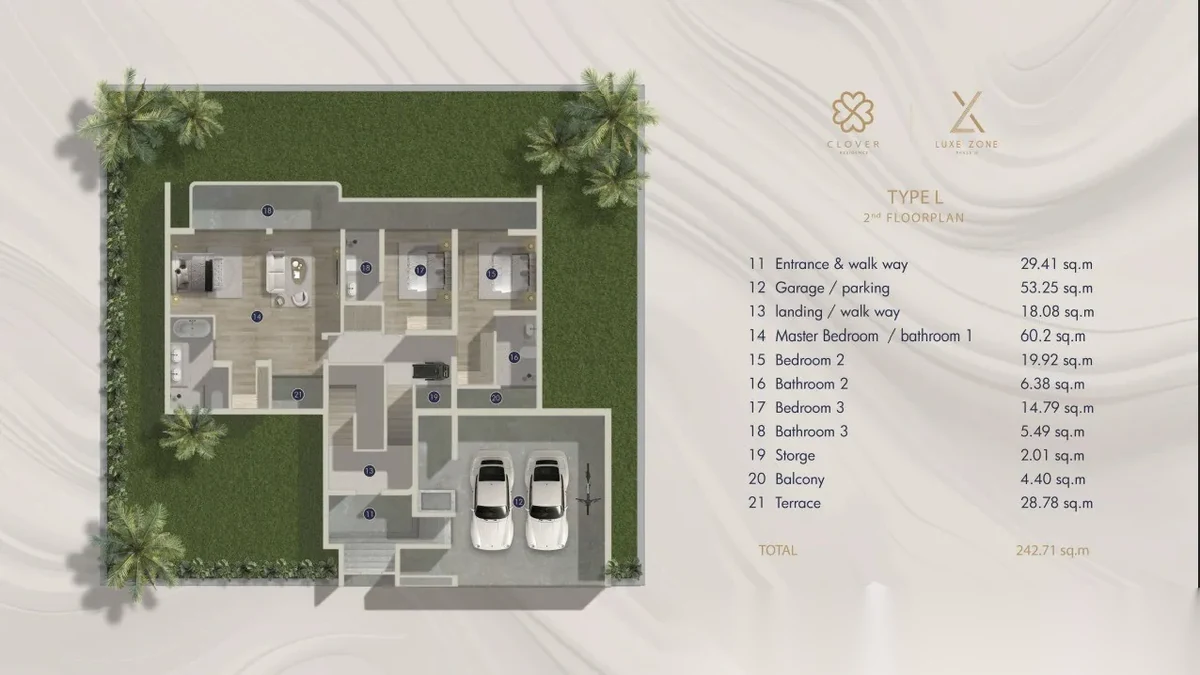 4 Bedroom Villa for sale at Clover Residence complex · Si Sunthon — photo 9