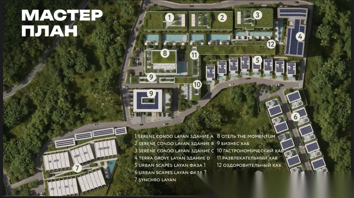 Studio Apartment for sale at The Momentum Phuket complex · Choeng Thale · Garden View — photo 14