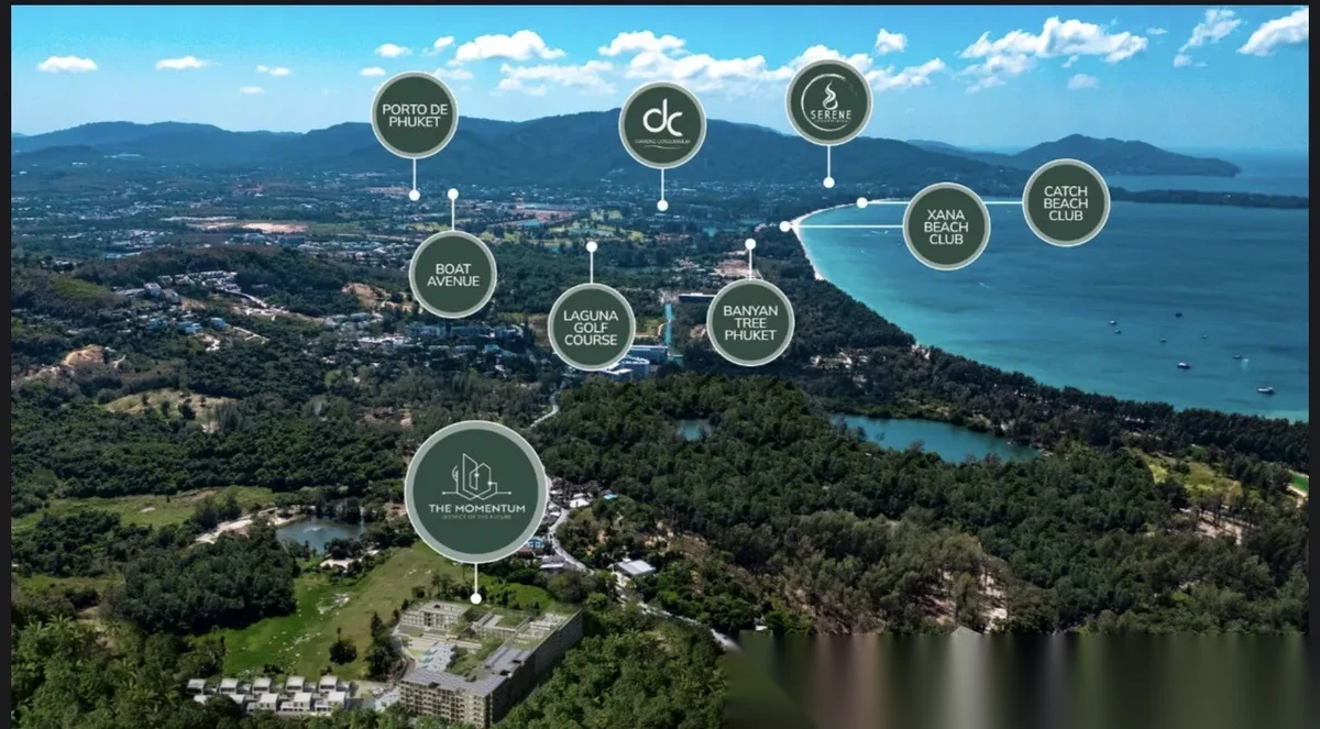 Studio Apartment for sale at The Momentum Phuket complex · Choeng Thale · Garden View — photo 15