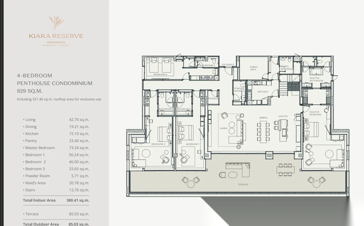 4 Bedroom Penthouse for sale at Kiara Reserve Residence complex · Choeng Thale · Garden View — photo 10