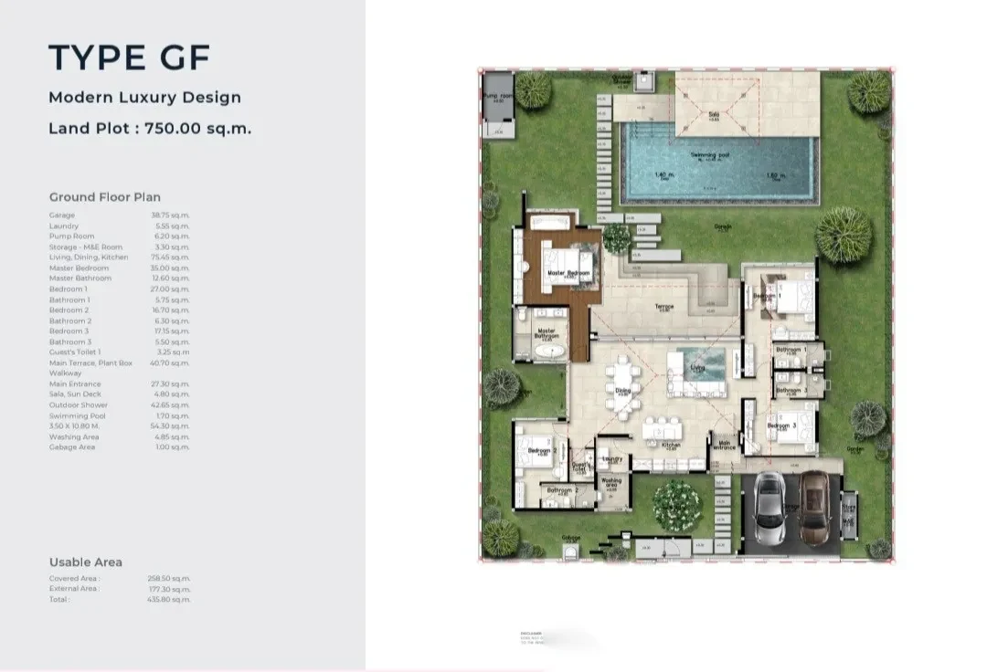 4 Bedroom Villa for sale at Botanica Grand Avenue complex · Choeng Thale — photo 7