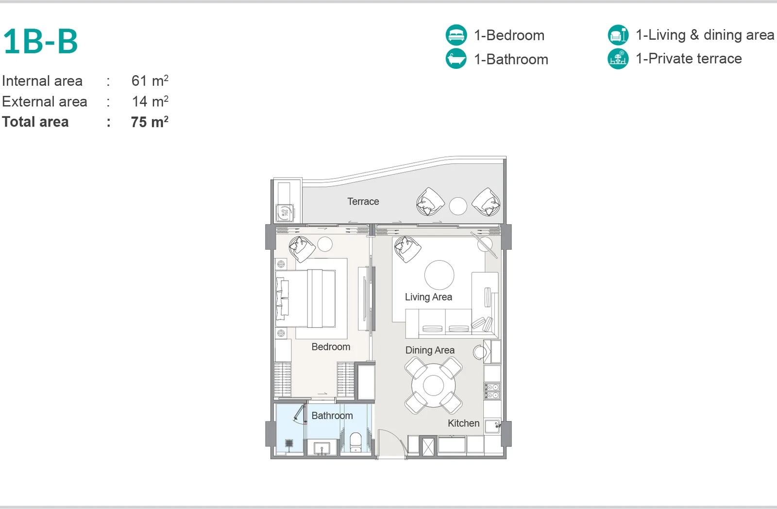 1 BR