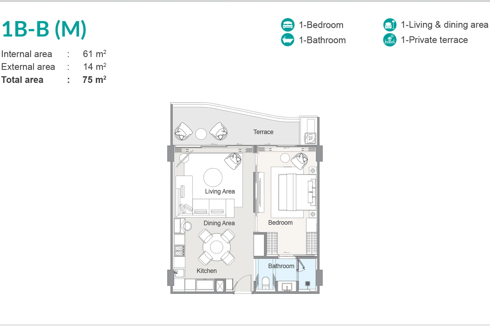 1 BR